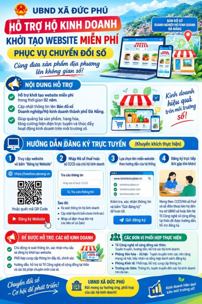 ĐỨC PHÚ: HỖ TRỢ HỘ KINH DOANH KHỞI TẠO WEBSITE MIỄN PHÍ